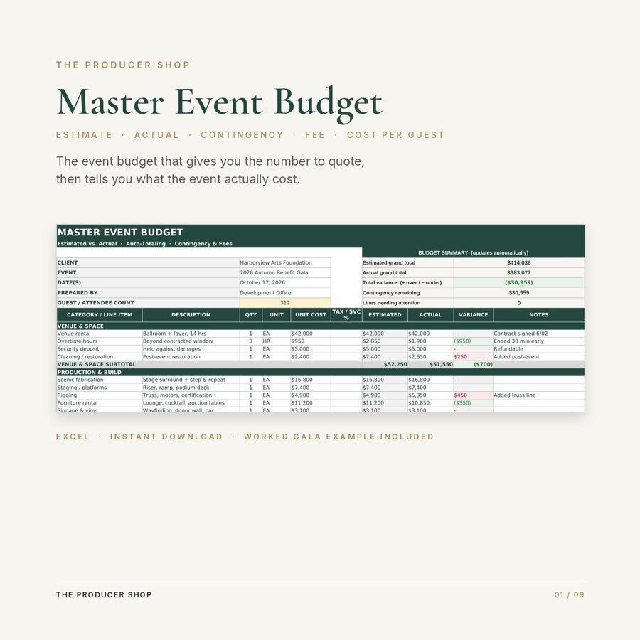 Event Budget Template by The Producer Shop